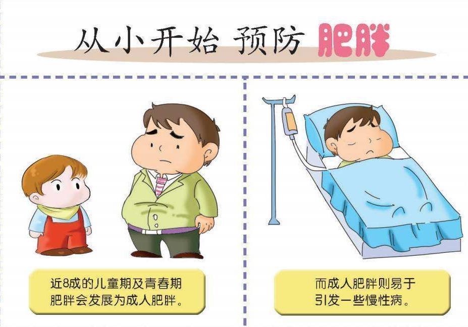 5招教你预防儿童过度肥胖