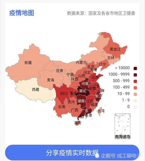 疫情引爆的红外线与紫外线产业