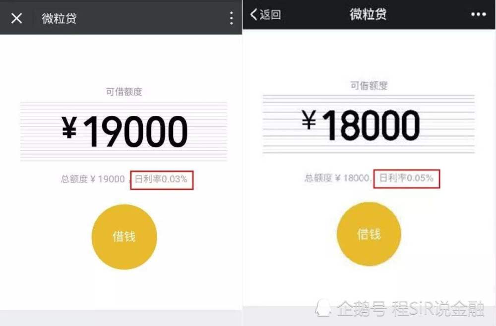 微粒贷宣传的利息是按天计算的! 日利息是0.025%—0.05%,什么意思呢?