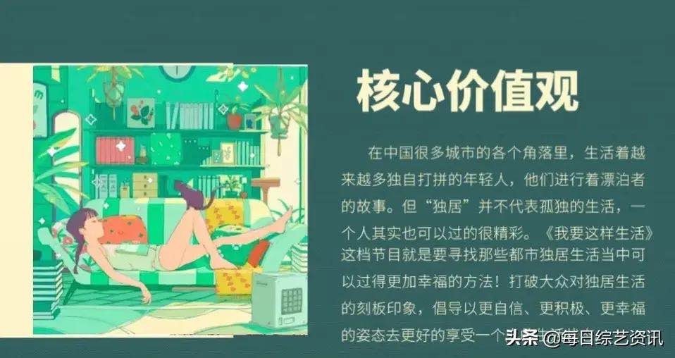 爱奇艺新综艺《我要这样生活》,中国版的《我独自生活