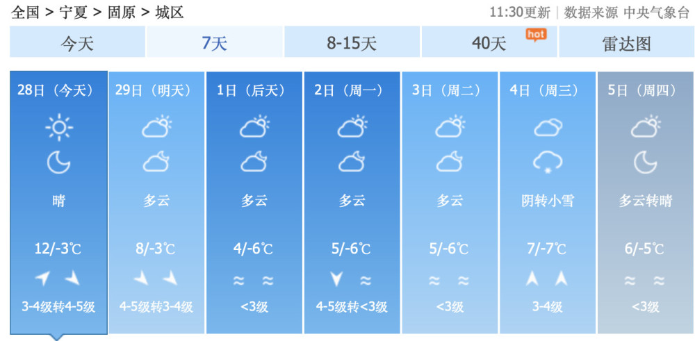 宁夏天气预报