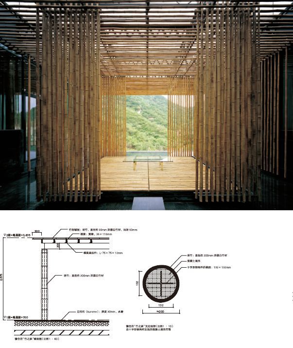 比如, 长城脚下的竹屋是隈研吾的重要尝试,它内外部使用了大量竹子.