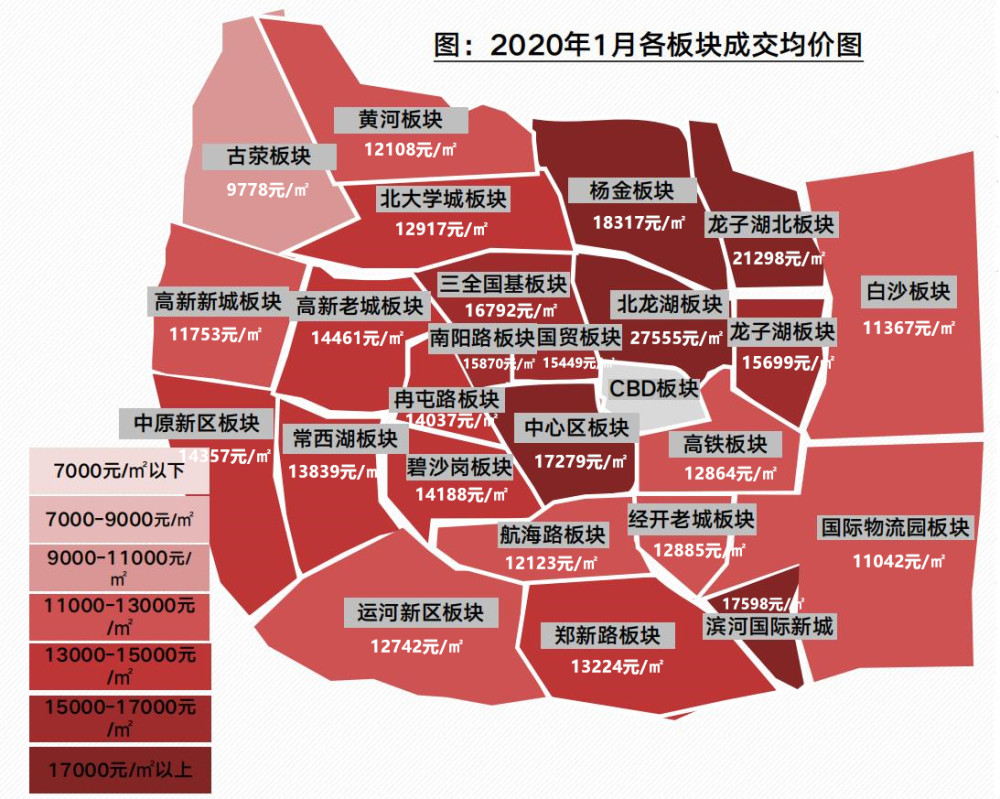 郑州主城最新房价地图出炉!刚需捡漏时机已来,这波你上车么?