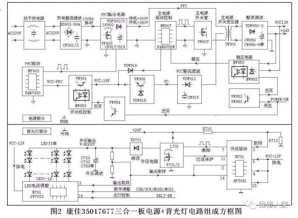 led液晶电视背光灯电路原理与维修