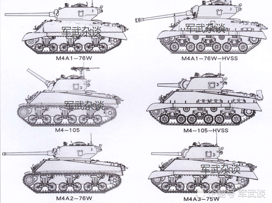星条旗下的铁骑,"谢尔曼"系列坦克,二战美国产量最多的中型坦克
