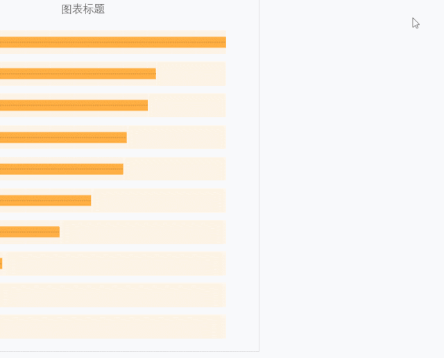卖方便面做的excel图表,为什么这么漂亮?