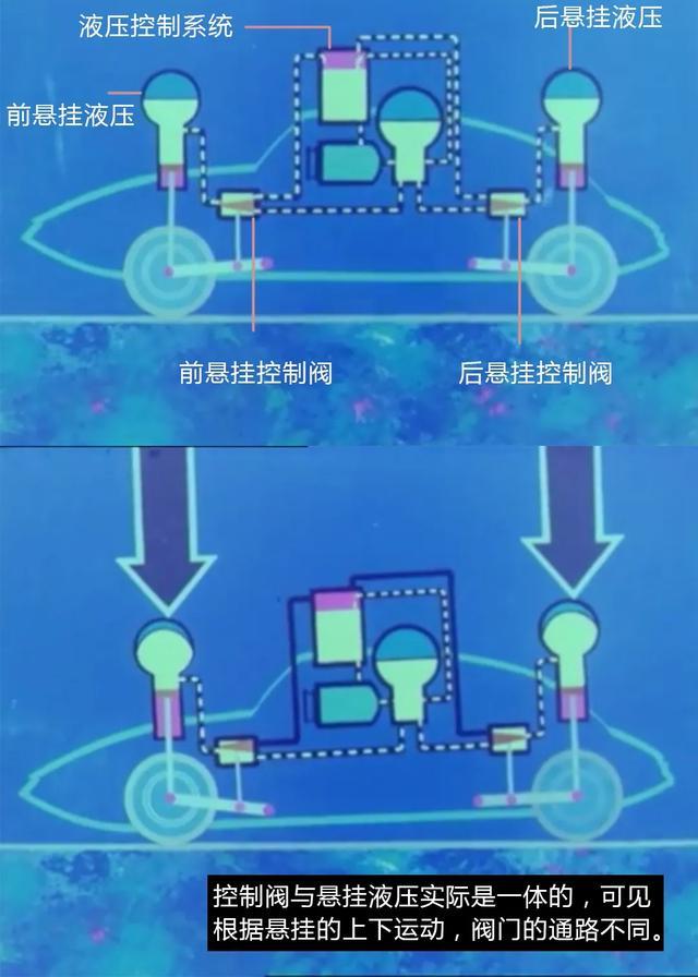 60年前的