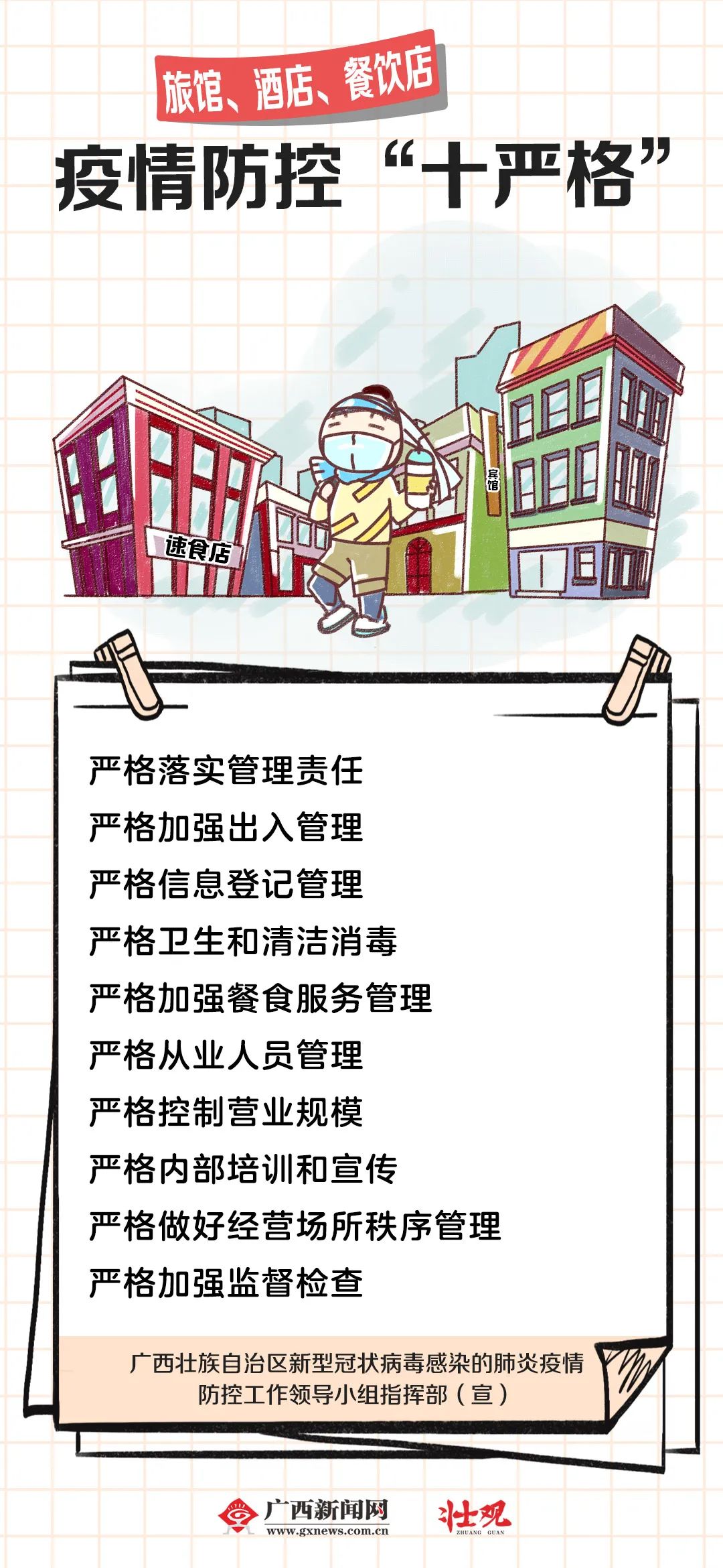 学习,扩散!单位,社区,村屯疫情防控知识,通通在此