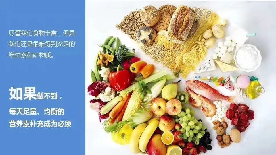 什么是营养平衡?