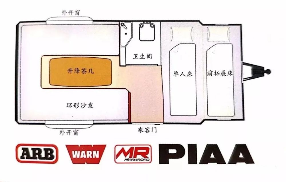 南极星专业越野拖挂房车,夫妻俩的完美选择,去旅行去探索吧