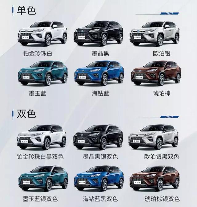 一汽丰田rav4,威兰达,一汽丰田,车型,广汽丰田威兰达,四驱系统,四驱