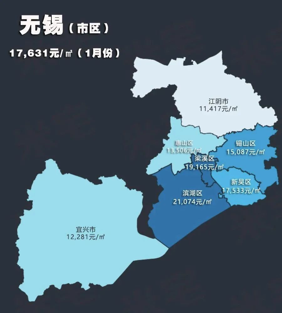 无锡做银行流水 腾讯网
