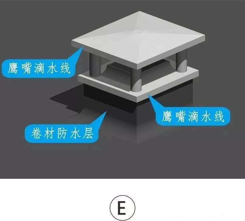 bim3d做法技术交底,出屋面风帽防水做法施工工艺