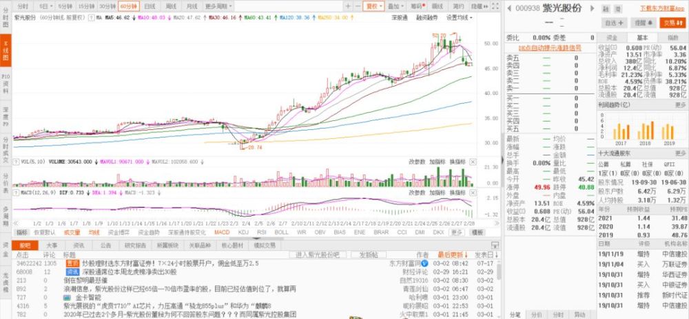 艾格拉斯(002619):计提信用减值准备及资产减值准备逾31亿元.