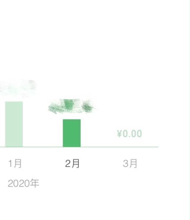 微信流水账单 腾讯网