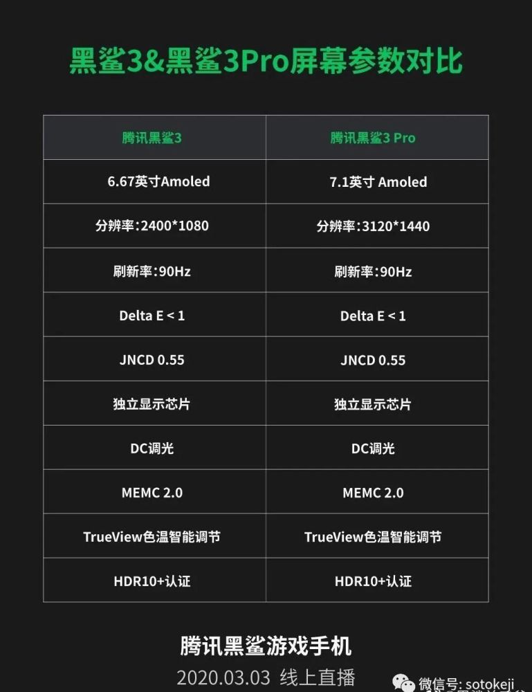 黑鲨游戏手机,腾讯黑鲨游戏手机3,黑鲨3,黑鲨游戏手机3,黑鲨,小米