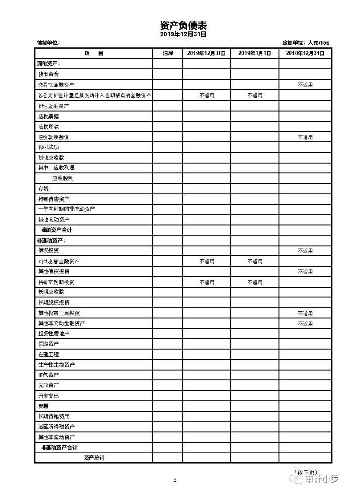 已执行新金融准则财务报表