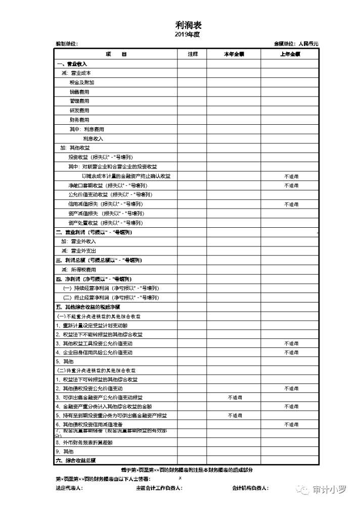 已执行新金融准则财务报表