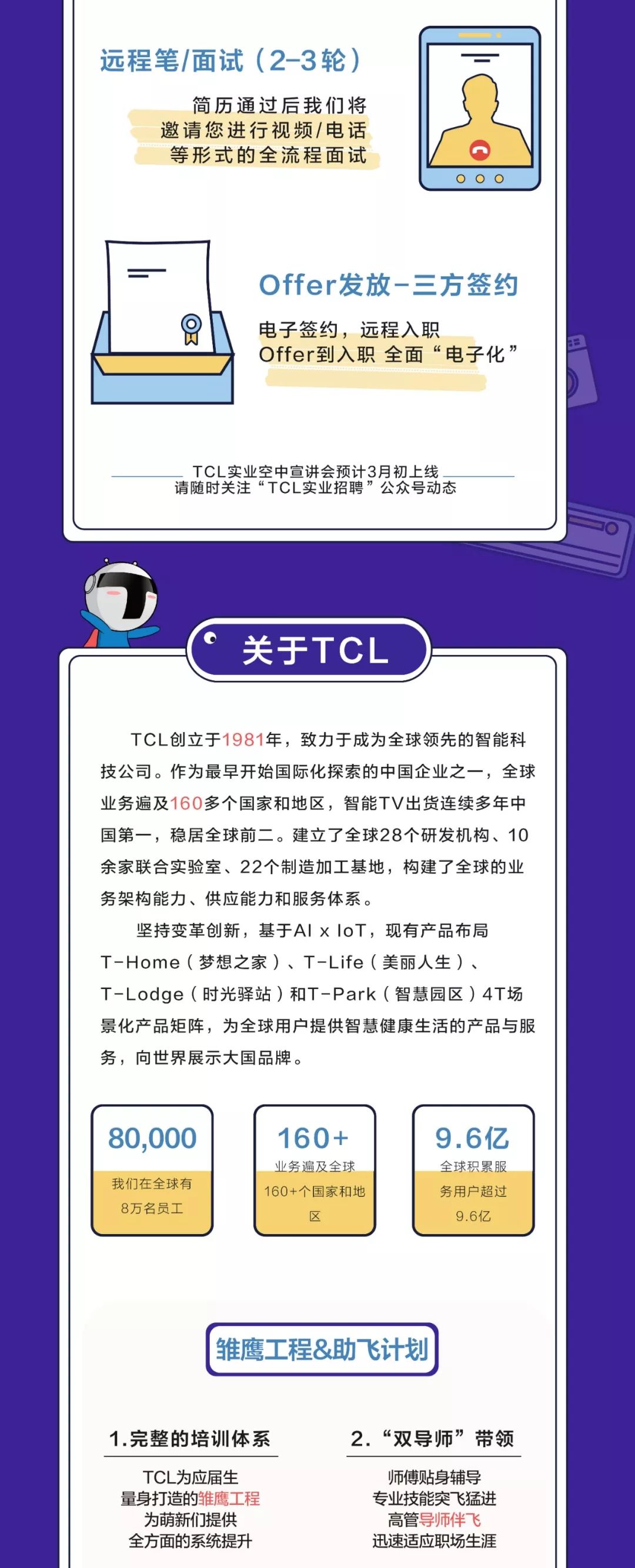 TCL实业2020届春季校园招聘