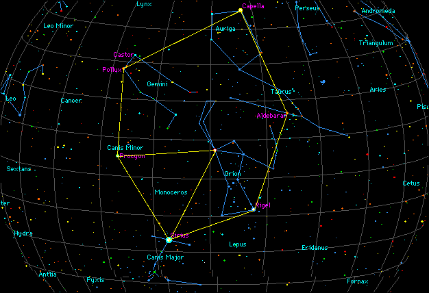 下图为国际天文学联合会(iau)绘制的星座图
