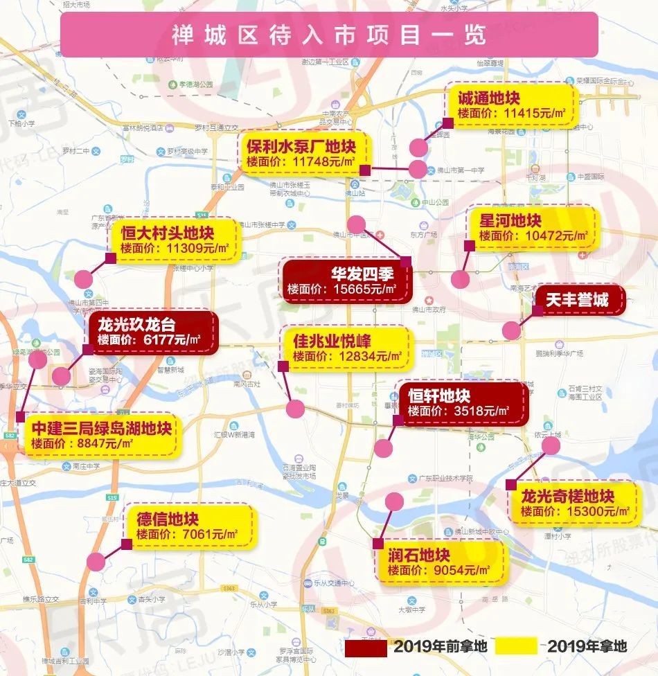 佛山高价地售价全曝光!28宗将入市!2020买房必看!