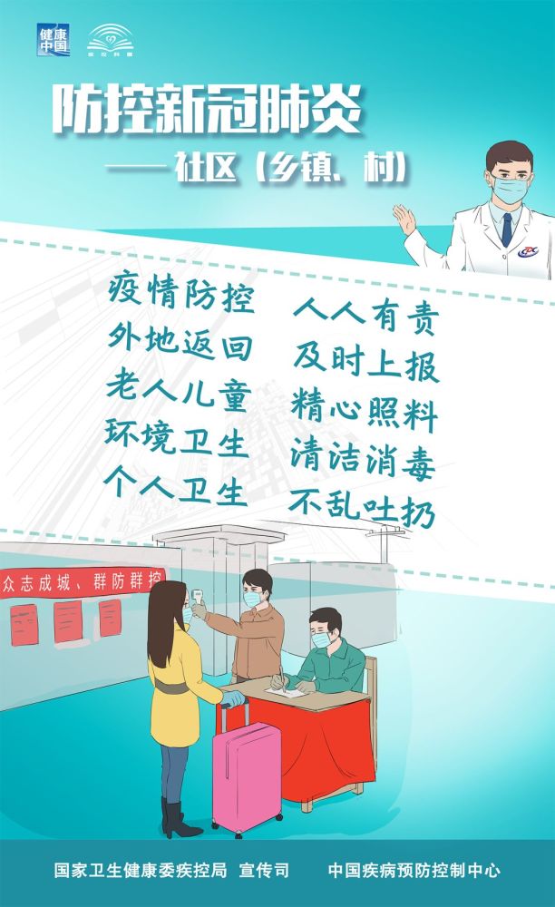 依法精准防控新冠肺炎疫情系列海报新型冠状病毒科普知识