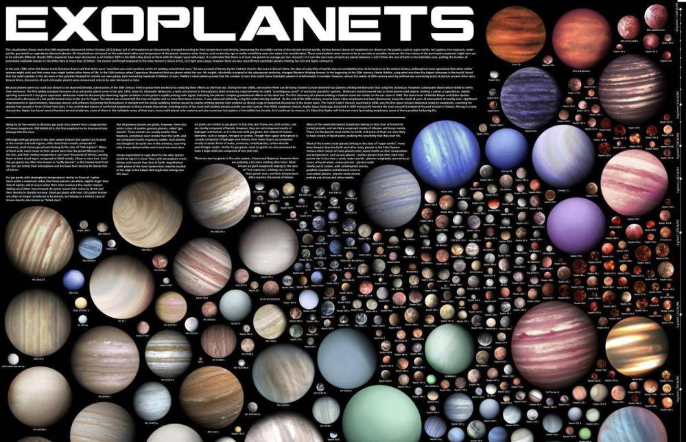 天文学家发现了一颗巨大的系外行星,它的轨道是我们见过最极端的