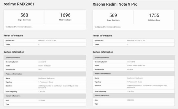 redmi note9 pro跑分曝光 分数与realme 6 pro差不多