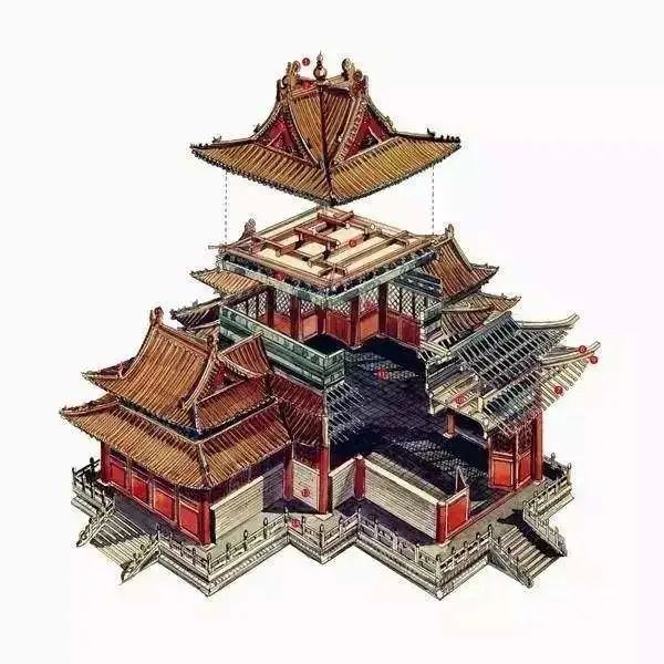 顺峰山公园,梁昆浩,公园,青龙,中国古代建筑