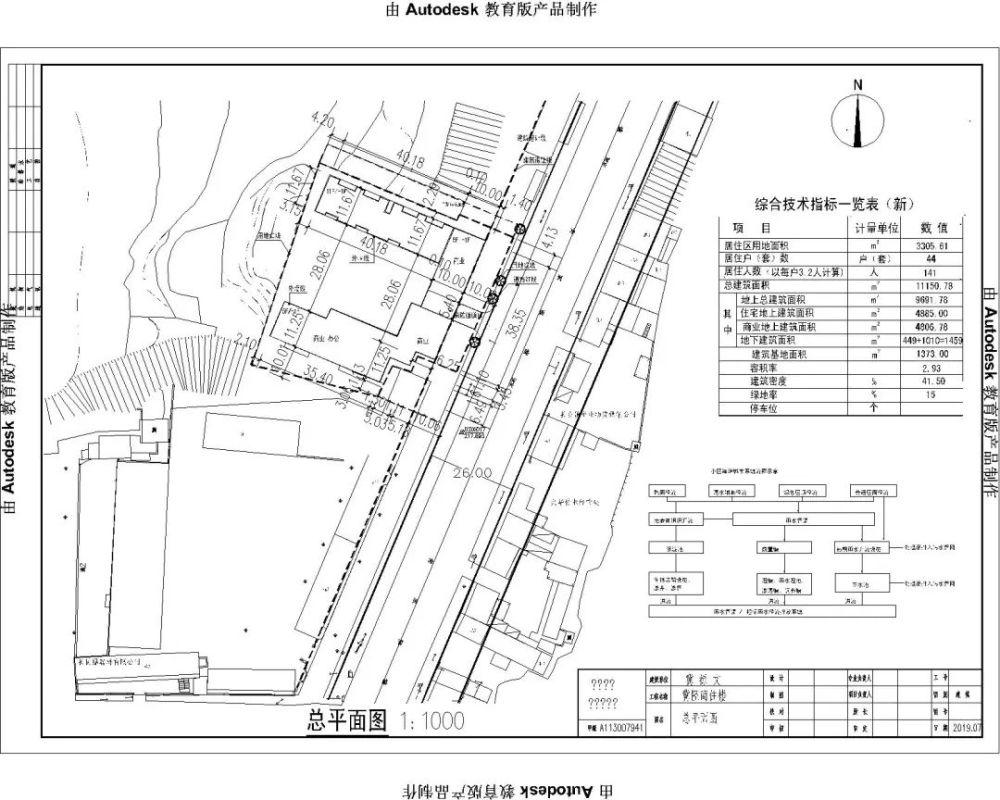 井陉长岗307附近将添新地标!颐和园大厦将崛起!