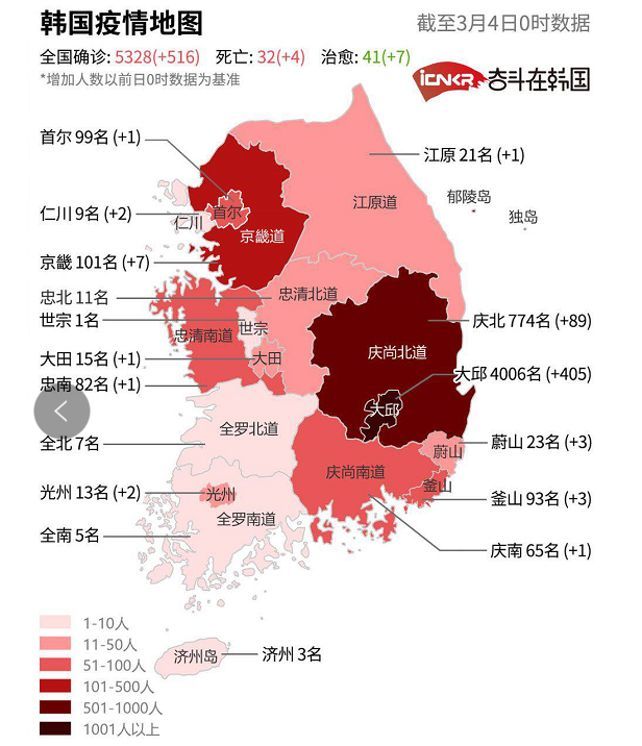 韩国半导体心脏受损 产业各方该如何预案