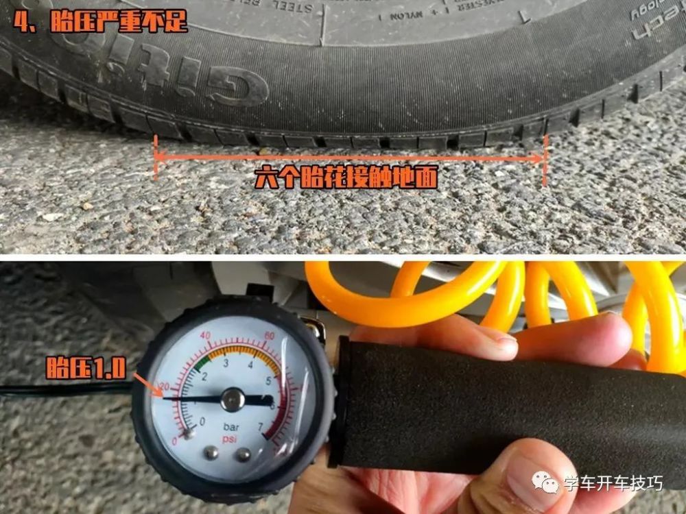 胎压,汽车轮胎,气压表,胎压计,胎压监测
