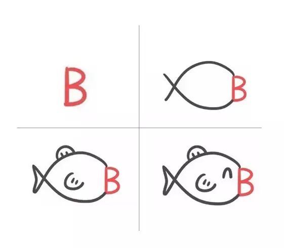 字母c  