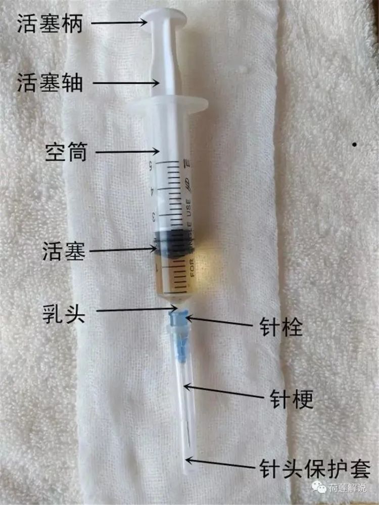 针头的组成:针栓,针梗,针头.