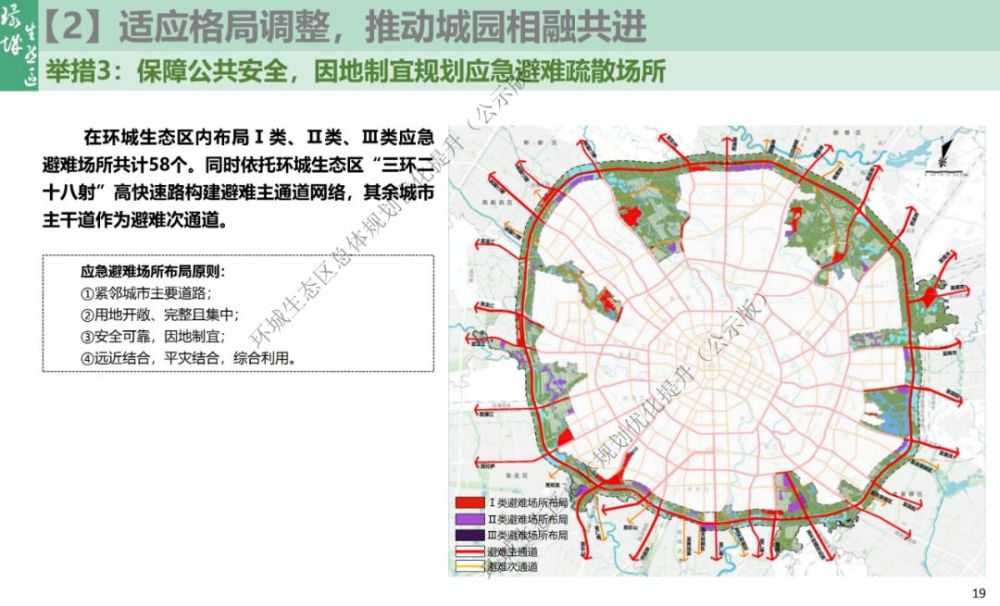 重磅!成都环城生态区总规plus版来了