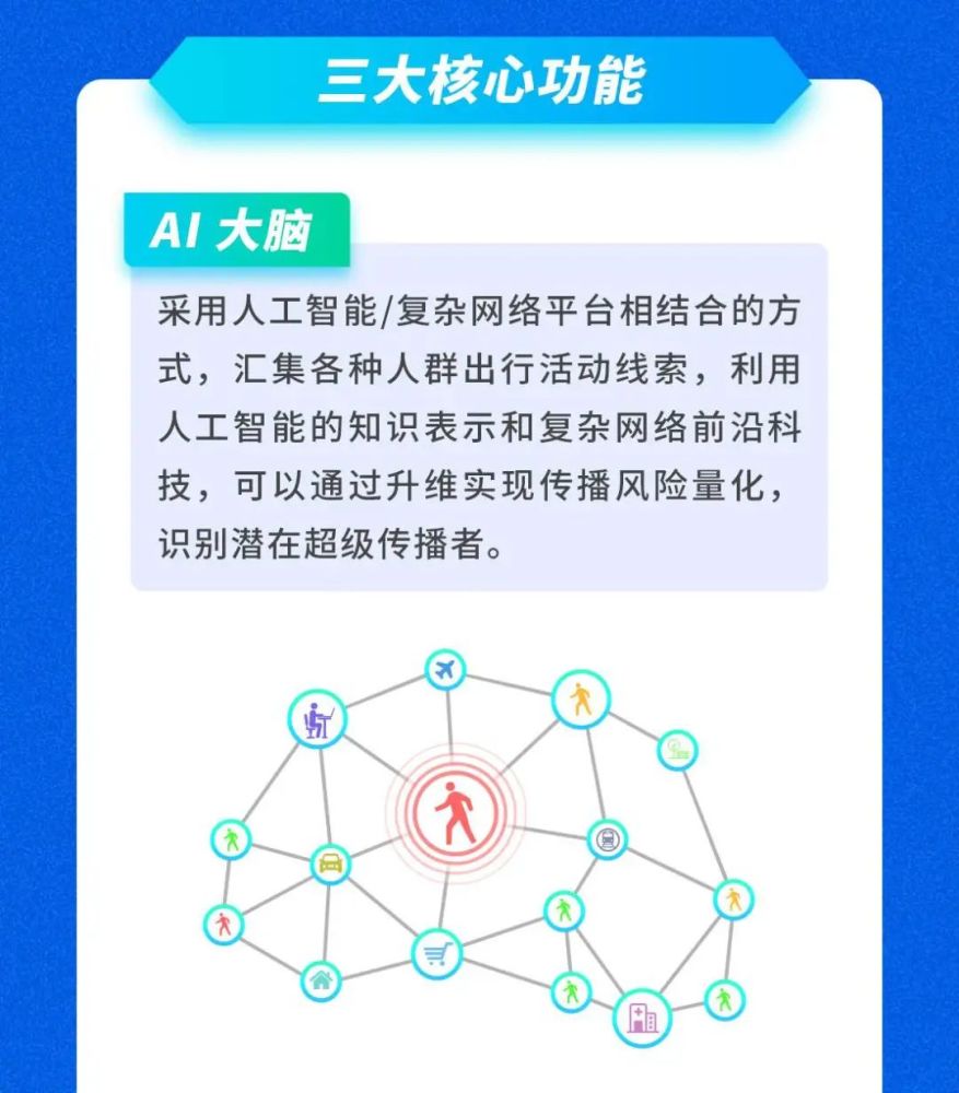 长风破浪迎春光 我们的恒心与 疫 力 华映早春志 企业头条 天眼查