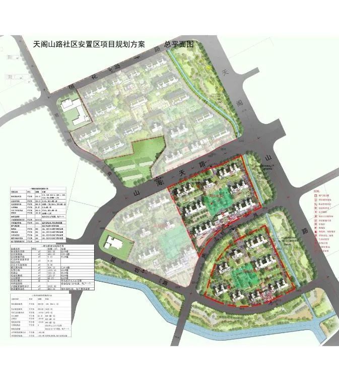 日照1拆迁村安置楼效果图曝光!就问你馋不馋?