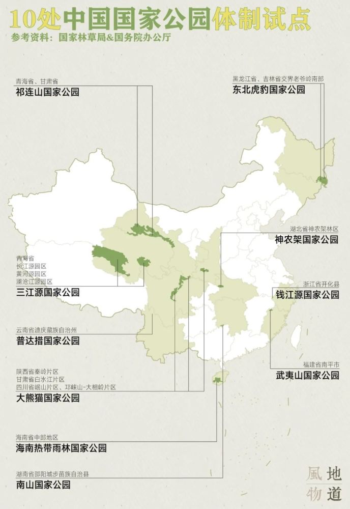 武夷山国家公园,普达措国家公园,东北虎豹国家公园,三江源,武夷山