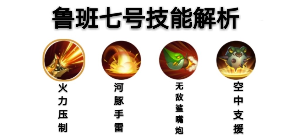 鲁班七号最强出装 腾讯网