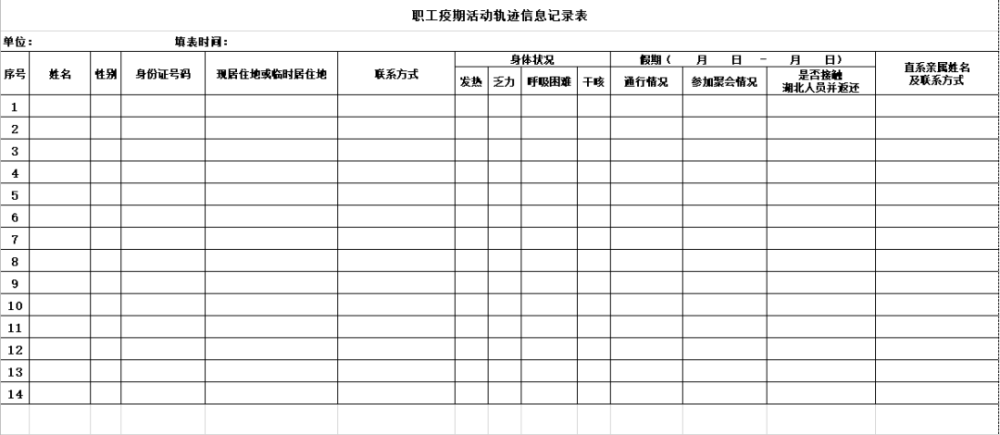 职工疫情活动轨迹信息记录表