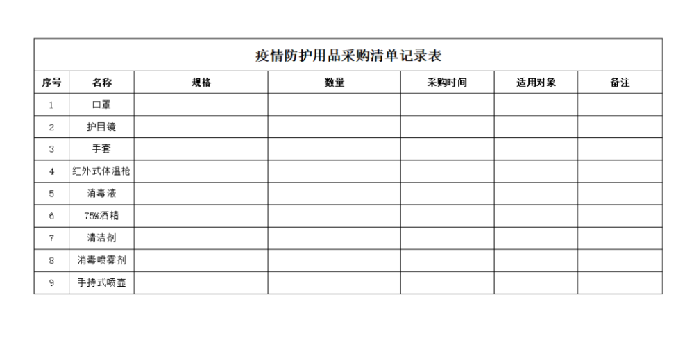 疫情防护人人有责,企业返岗复工防疫指南请收下!