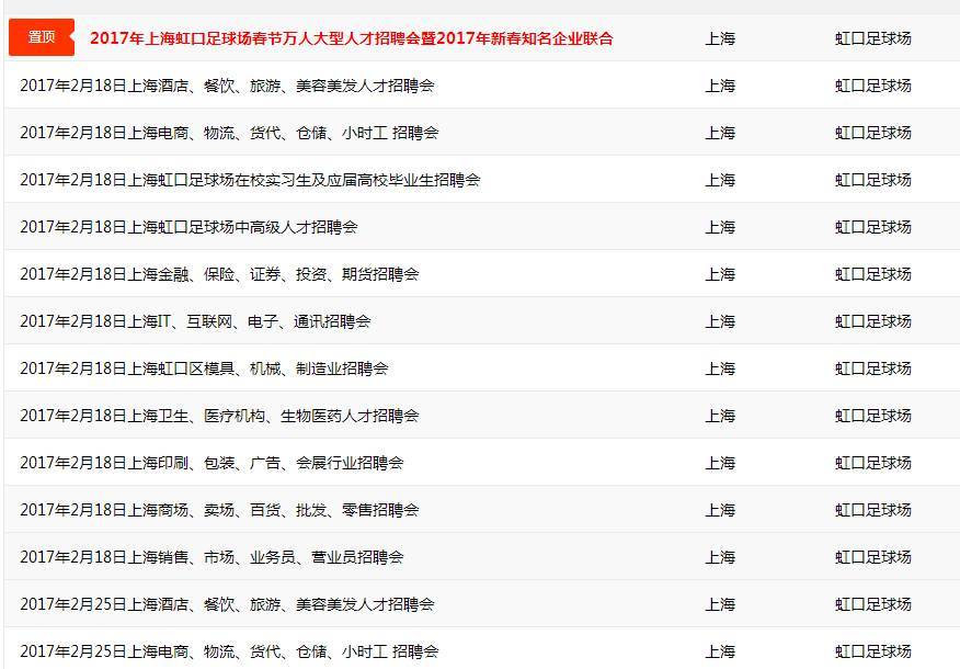 2017上海各行平均工资出来啦!被疯抢的竟是