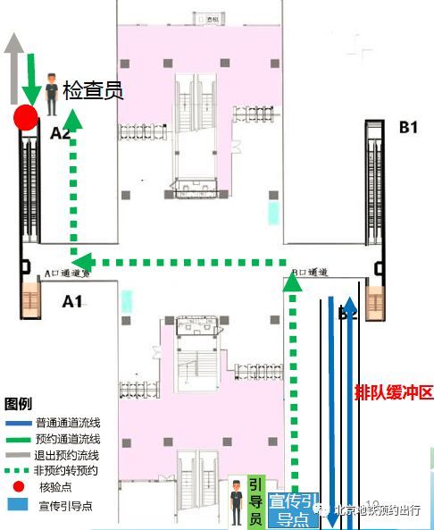 今天起地铁昌平线沙河站试点预约进站!一起来看看