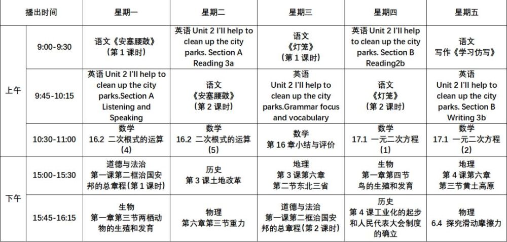 六安市普通中小学疫情防控期间线上教育教学第二周课程安排