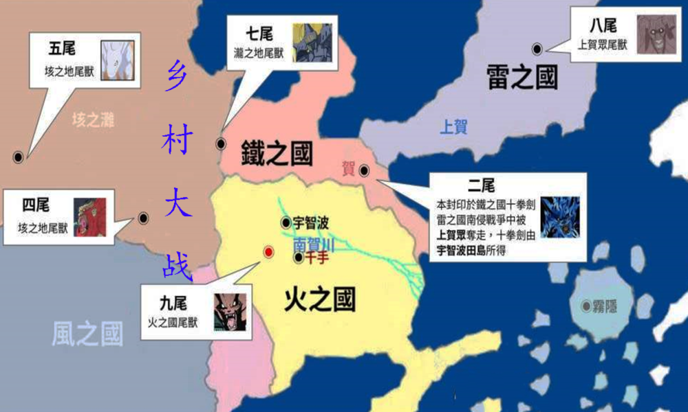 给《火影忍者》换个名字,可以改成什么?资深火迷给出7