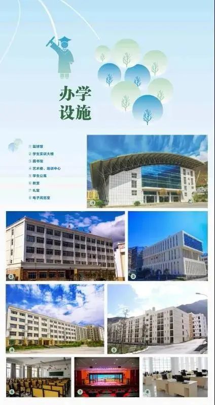 阿坝职业学院2020年高职教育单独招生啦!