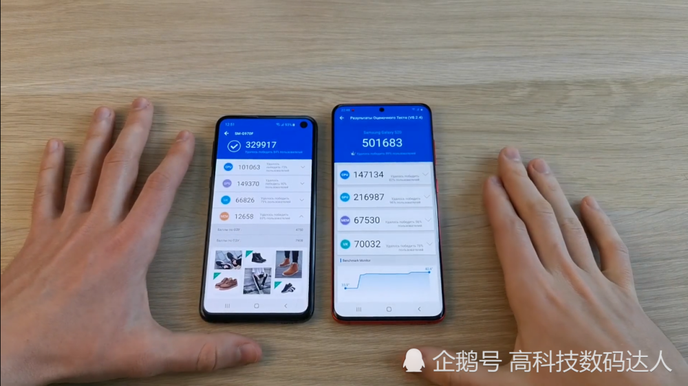三星s10e与s20全方位对比,上一代旗舰与这代旗舰,有哪些差距?