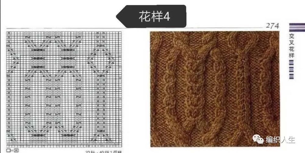 阿兰的繁华:手工编织大牌风棒针阿兰花样套头毛衣,有图解和编织说明
