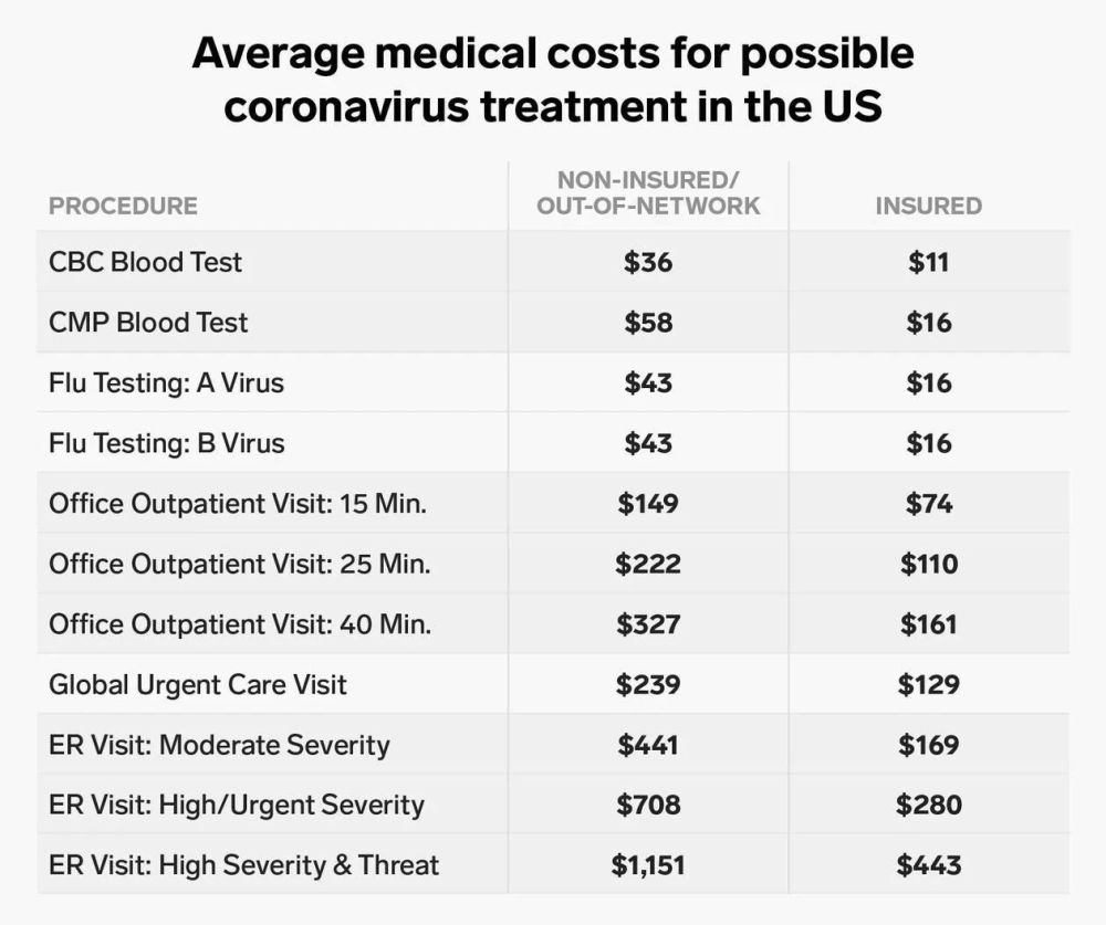 沉阳市为检测新的冠状病毒核酸做了多少工作？