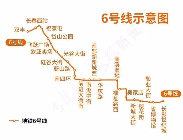 长春轨道交通,快速路,长春